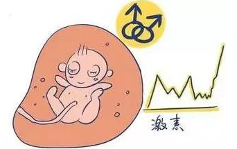 重慶送子鳥醫(yī)院