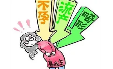 重慶送子鳥醫(yī)院