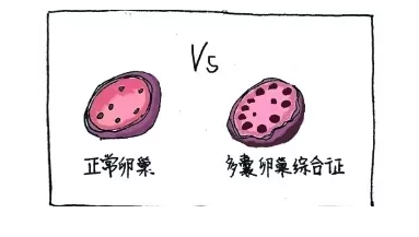 重慶送子鳥醫(yī)院