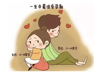 重慶送子鳥醫院