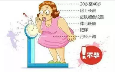 重慶送子鳥醫院