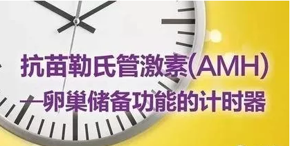 重慶送子鳥醫(yī)院