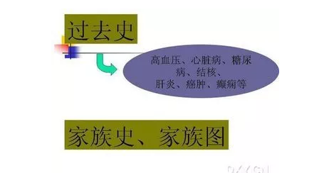 重慶送子鳥醫(yī)院