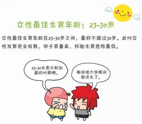 重慶送子鳥醫(yī)院