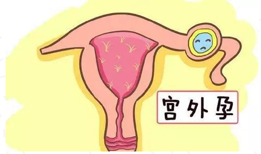 重慶送子鳥醫院