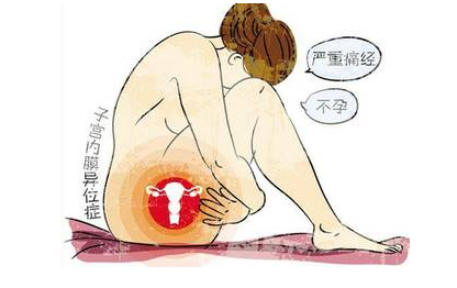 重慶送子鳥醫院