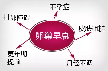 重慶送子鳥醫院