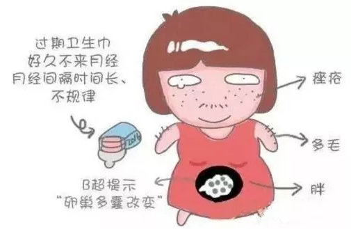 重慶送子鳥醫院