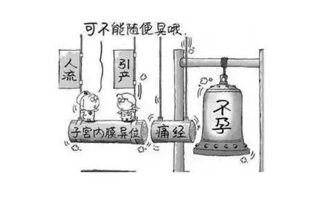 重慶送子鳥醫(yī)院