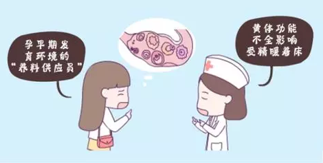 重慶送子鳥醫(yī)院