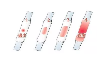 重慶送子鳥醫院