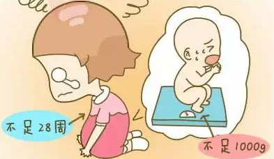 重慶送子鳥醫院