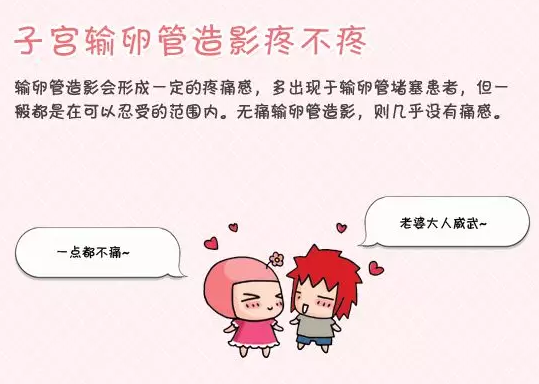 重慶送子鳥醫院