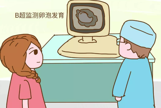 重慶送子鳥醫院