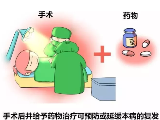 重慶送子鳥醫(yī)院