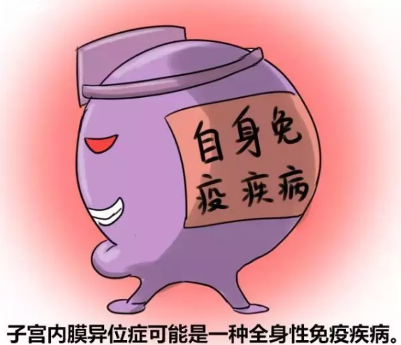 重慶送子鳥醫(yī)院